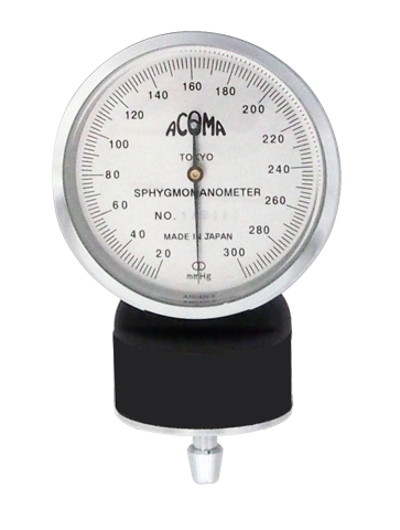 Aneroid sphygmomanometer